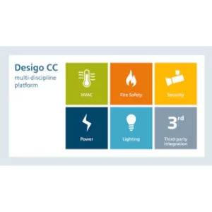 Siemens Desigo CC Integrated Building Management Platform